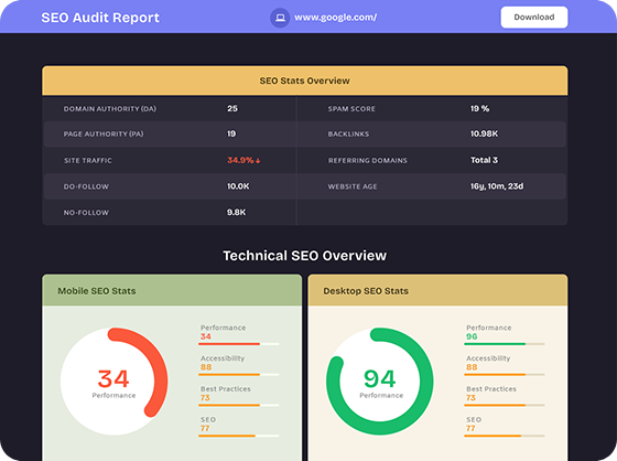 SEO Audit Report