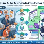 How to Use AI to Automate Customer Support